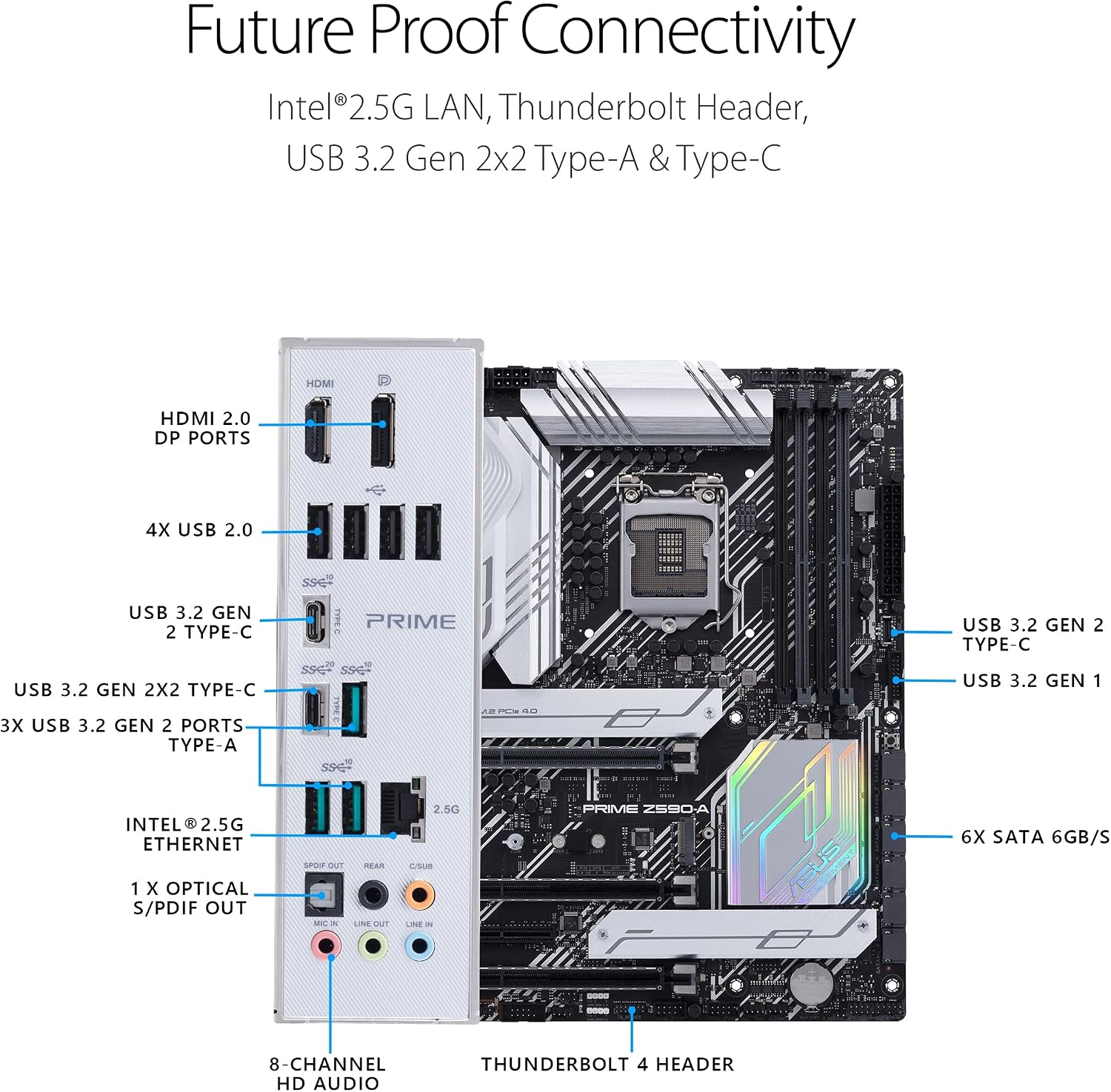 ASUS Prime Z590-A ATX Motherboard User Manual