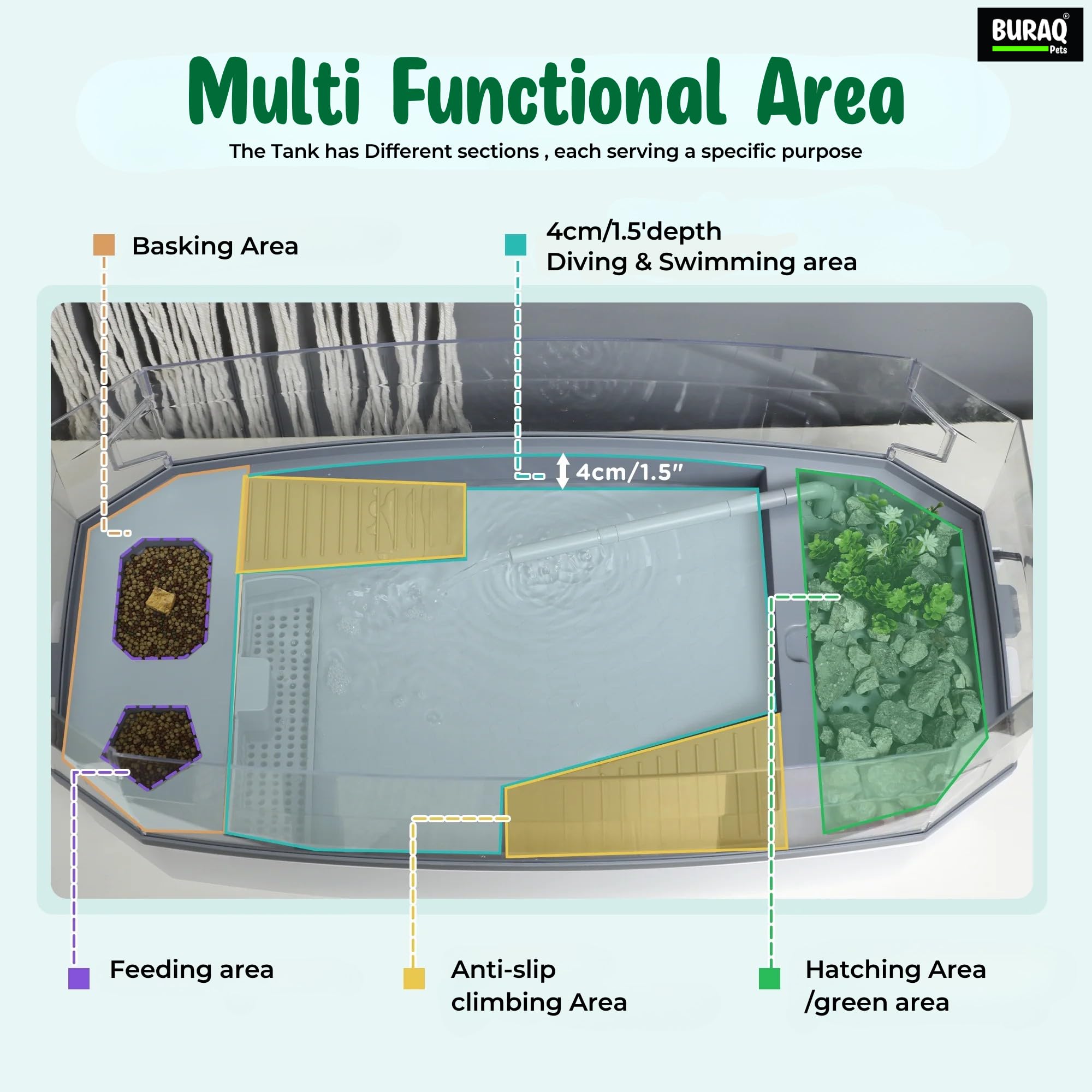 Buraq Pets Turtle Tank with Filter & Basking Area for Small Turtles