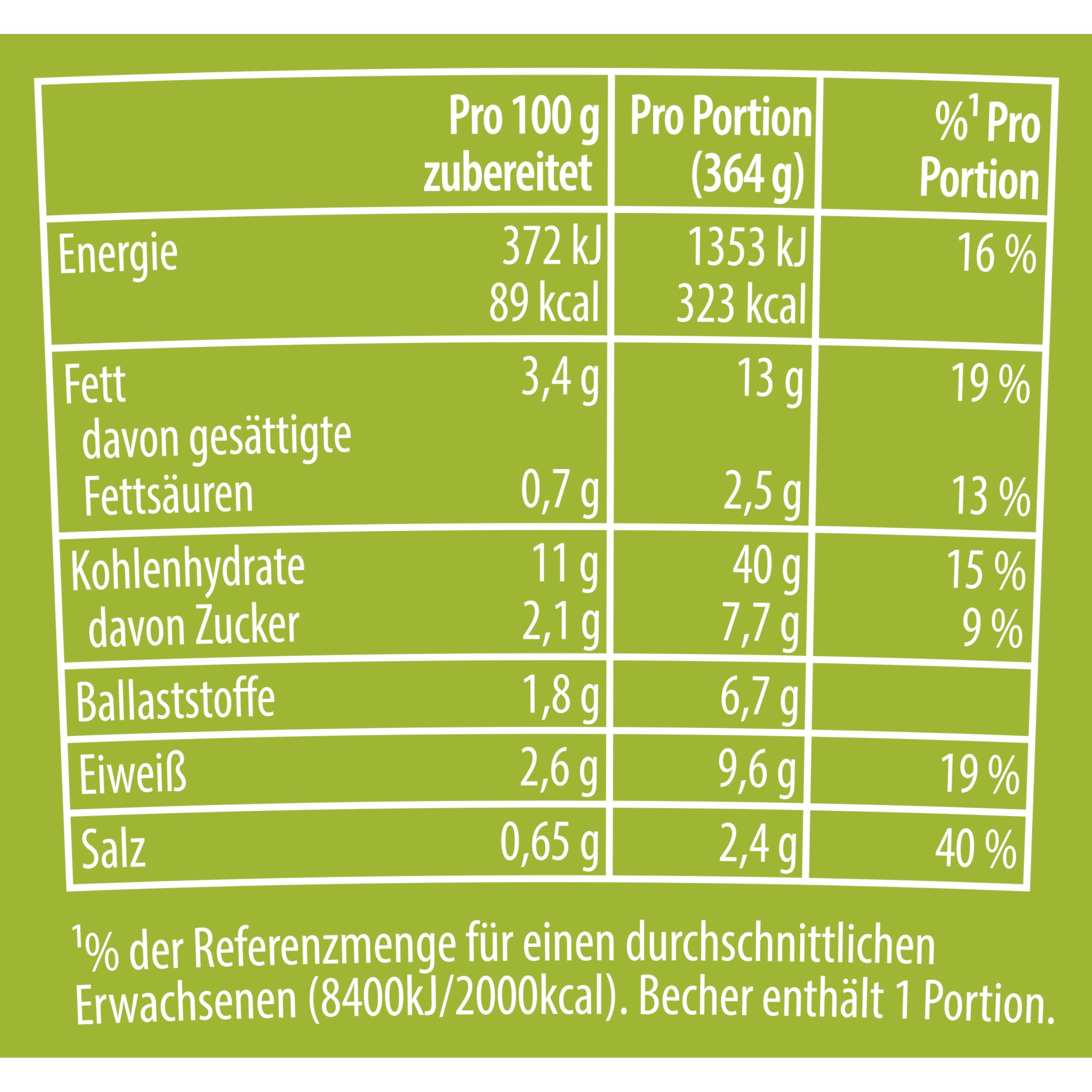 Knorr Potato Pot Speck & Zwiebeln XXL leckeres, schnelles Kartoffelgericht fertig in nur 5 Minuten 76 g 1 Stück