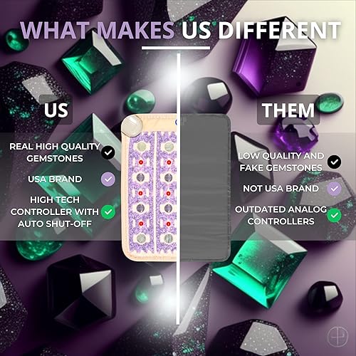 Miniatura 7 de HealthyLine TAJ - Almohadilla térmica de infrarrojo lejano, pequeña alfombrilla de piedras preciosas de cristal natural para el dolor de espalda,