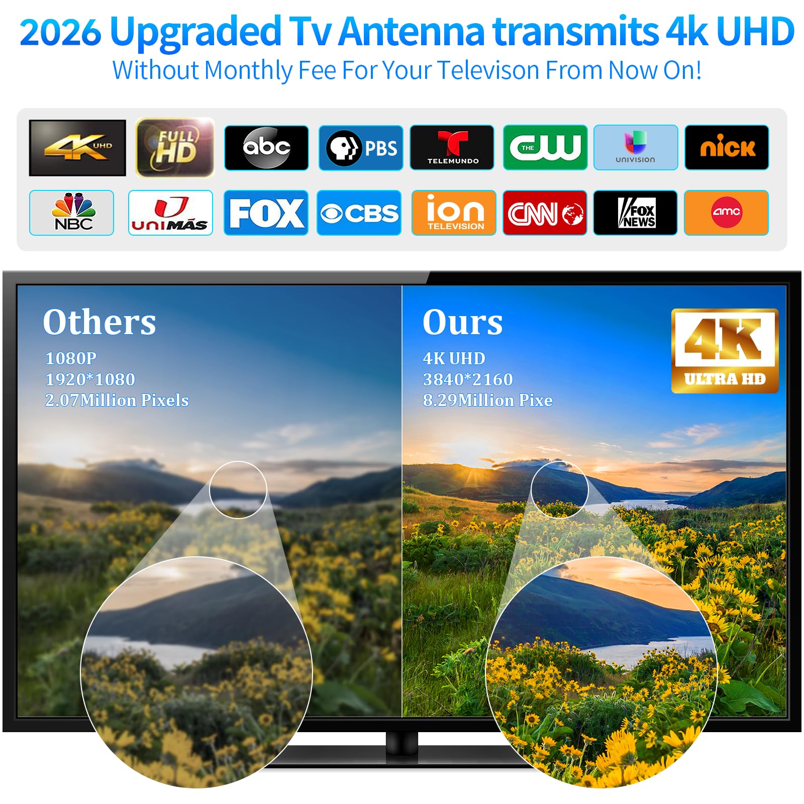 Antenna per TV da interni, antenna digitale per Smart TV all'aperto, supporto HDTV 8K 4K 1080p