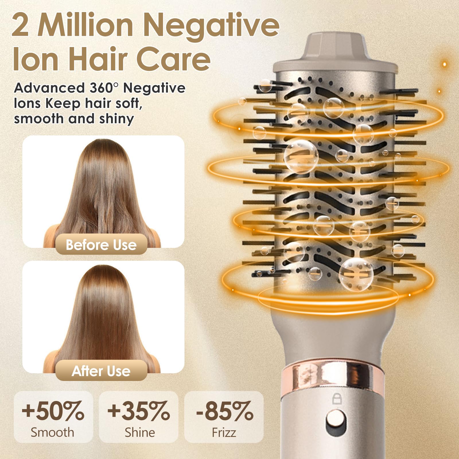 Anluomania Spazzola Asciugacapelli 5 in 1, Spazzola Ad Aria Calda 1000W, Asciugacapelli, Air Styler, Ferro Arricciacapelli Ad Aria Calda, 3 Temperatura, per Capelli Ricci, Volumizzante, Lisciante