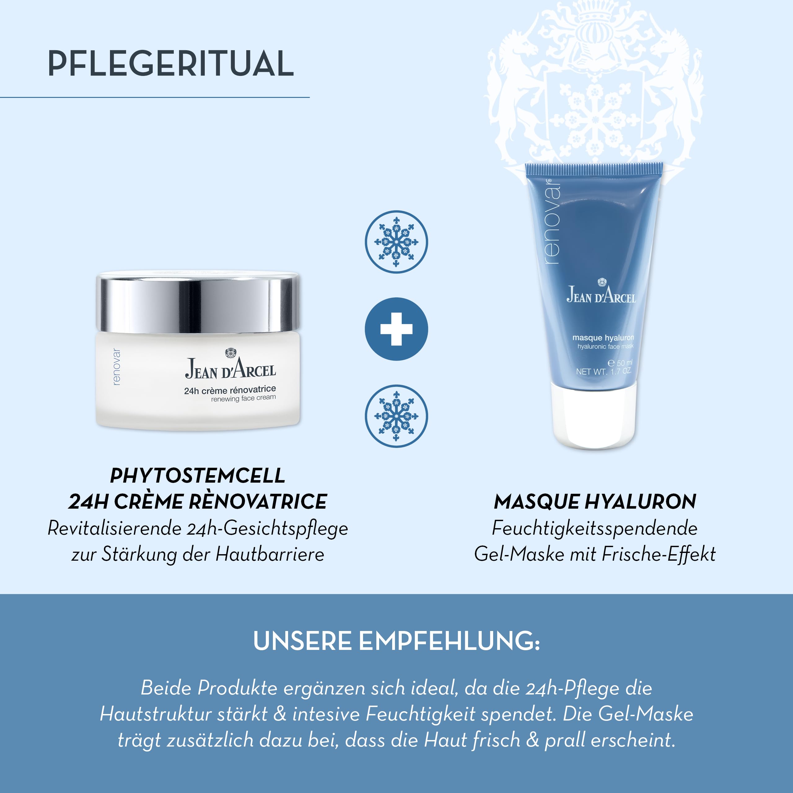 JEAN D'ARCEL RENOVAR Phyto StemCell 24h crème rènovatrice – rewitalizujący krem 24h – wzmacnia funkcje ochronne skóry 50 ml