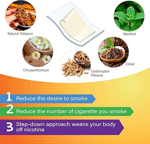 Miniatura 4 de Parches de nicotina para ayudar a dejar de fumar, dejar de fumar - Se entrega durante 24 horas Sistema transdérmico de nicotina para dejar de fumar