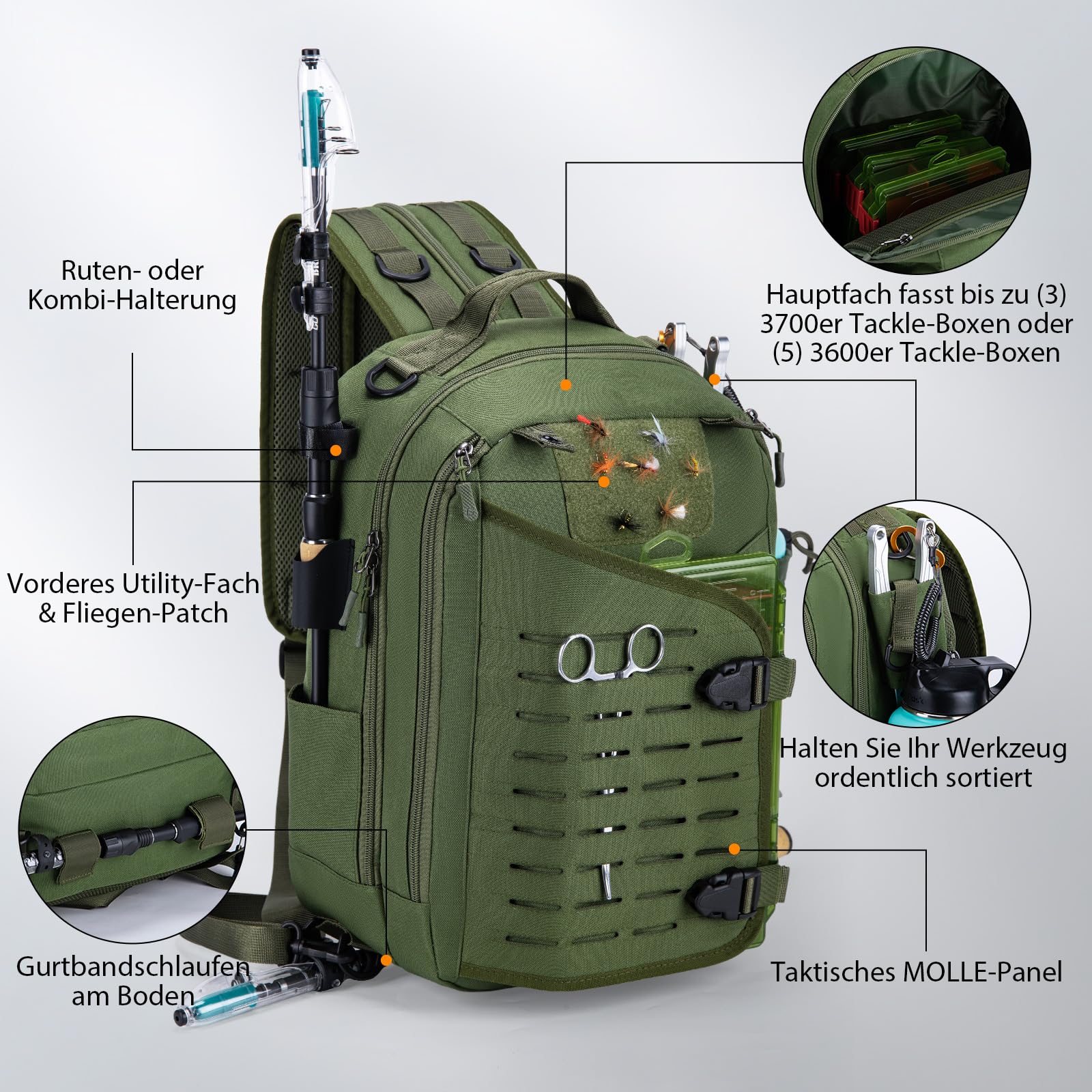 Goture Angelrucksack 20L Großer Angel-Sling-Tasche aus 900D Oxford, Wasserabweisende Angeltasche mit SBS-Reißverschluss, MOLLE-System & Rutenhalter für 3700/3600 Tackle Boxen, Raubfischangeln