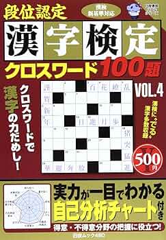 バスガイド資料　教本　四国　4県おまとめセット　テキスト バスガイド資料 教本 四国 4県おまとめセット テキスト