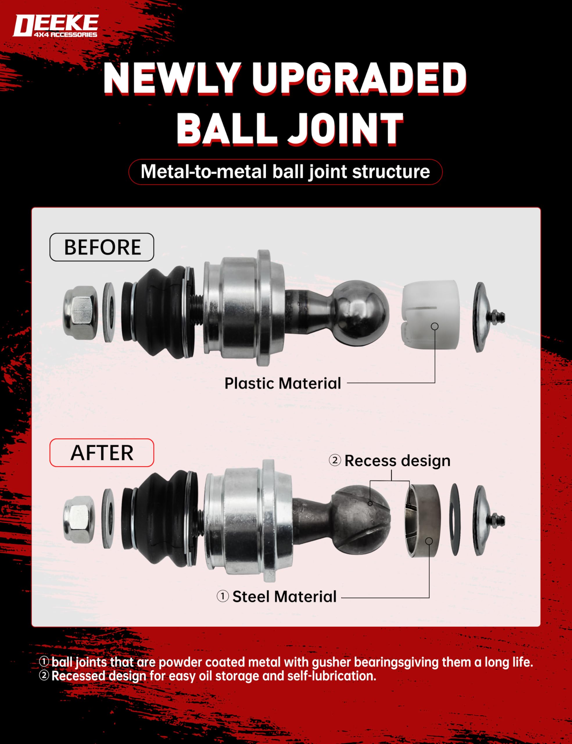 Brazos de control superiores delanteros de elevación de 1 a 4 pulgadas para Grand Cherokee (WK) y Jeep Commander (XK) 2005-2010, brazos de suspensión resistentes con bujes de poliuretano preinstalados