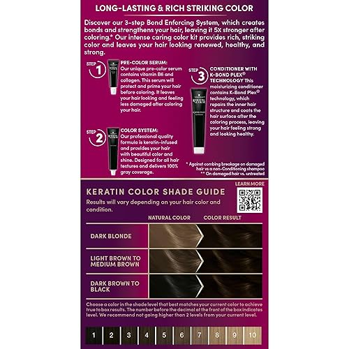 Vista 99 de Schwarzkopf con queratina color para el cabello