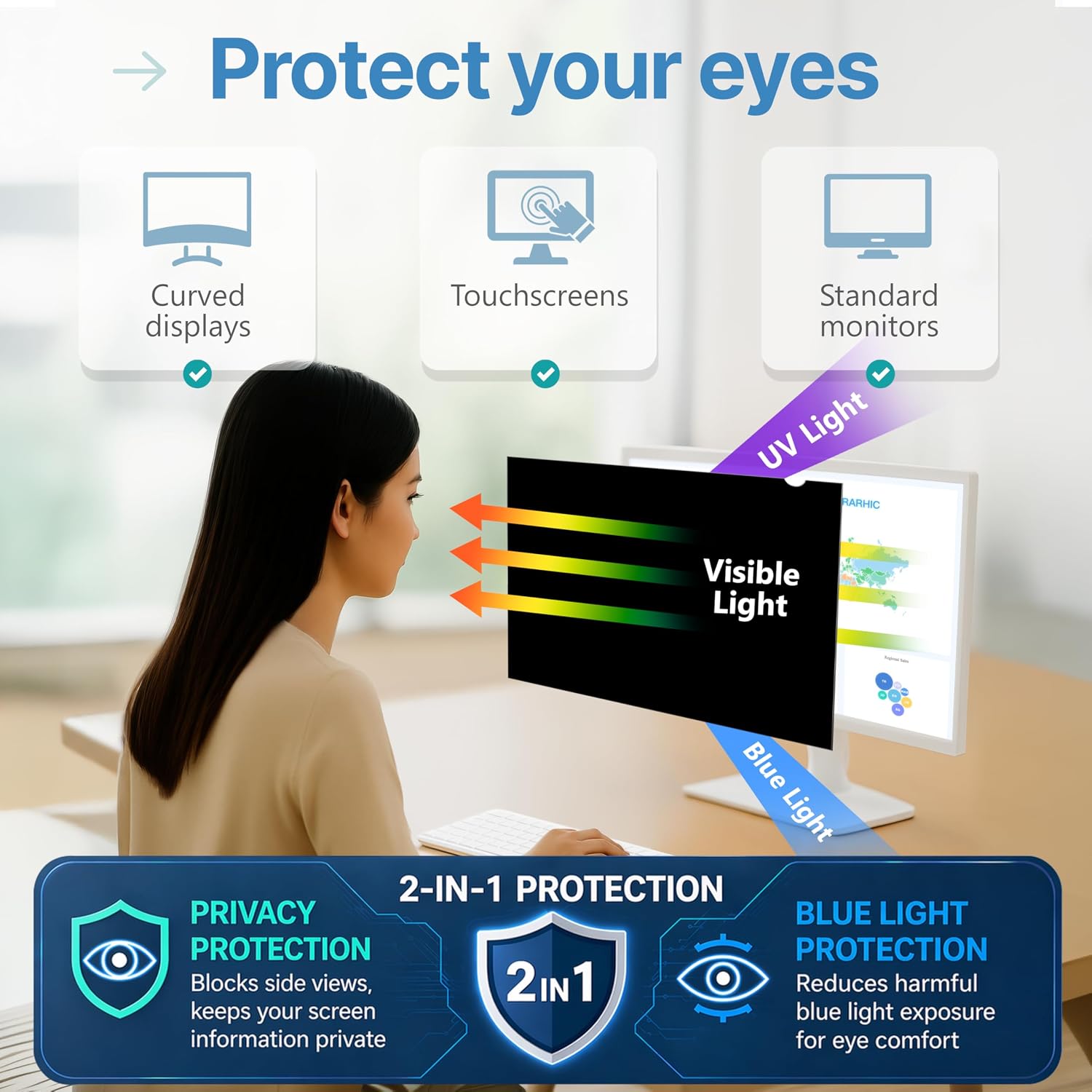 VINTEZ [2 Pack] 21.5 Inch 16:9 Privacy Screen for Computer Monitor and Laptop - Anti Glare Protector Film Blue Light Filter Eye Protection - Computer Screen Privacy Shield