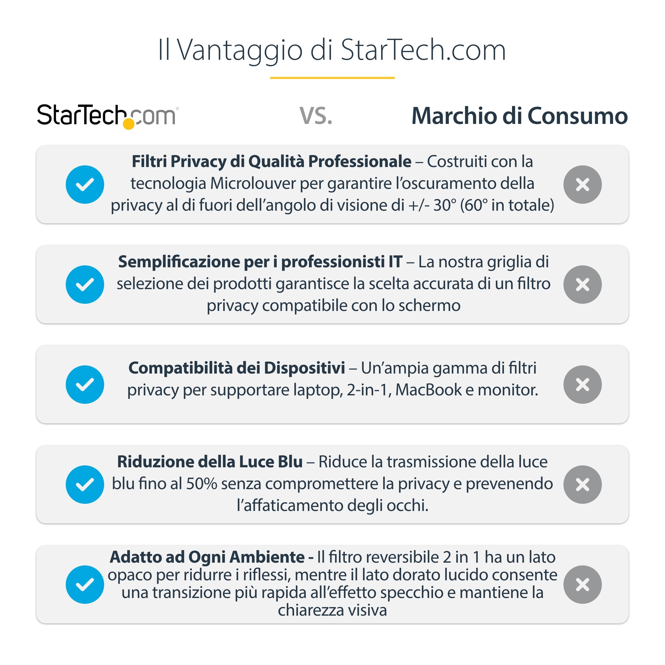 StarTech Filtro Privacy per MacBook Pro 16" Antiriflesso, Opaco/Lucido Oro | Doppia Finitura, Pellicola Protettiva, Rimovibile