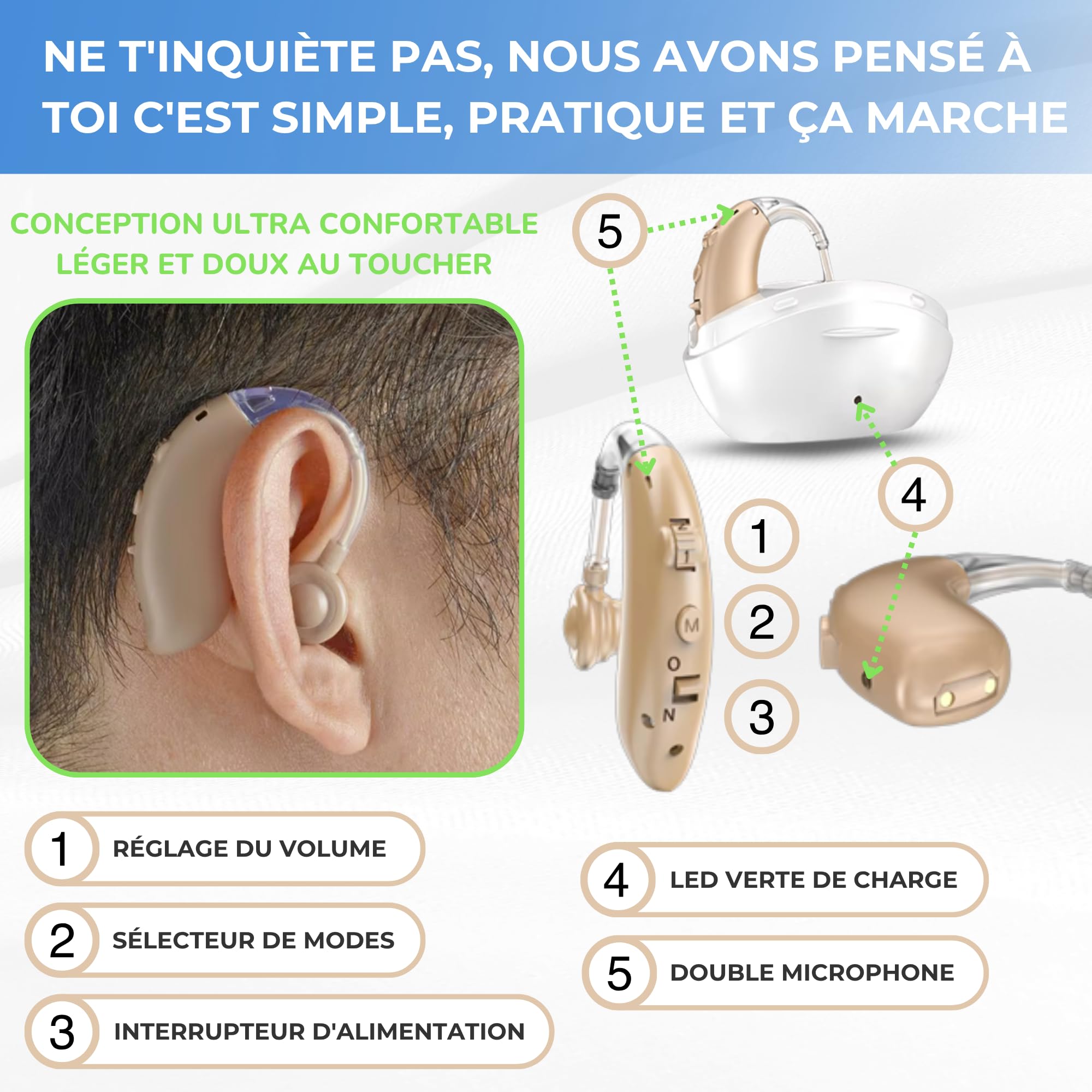 Amplificateur Auditif Rechargeable, Amplificateur de Son Auditif, Appareil Audio Personnel, Boîtier Recharge Portable, Lot de 2 Réversibles, Instructions en Français, Utilisation Prolongée 60 heures