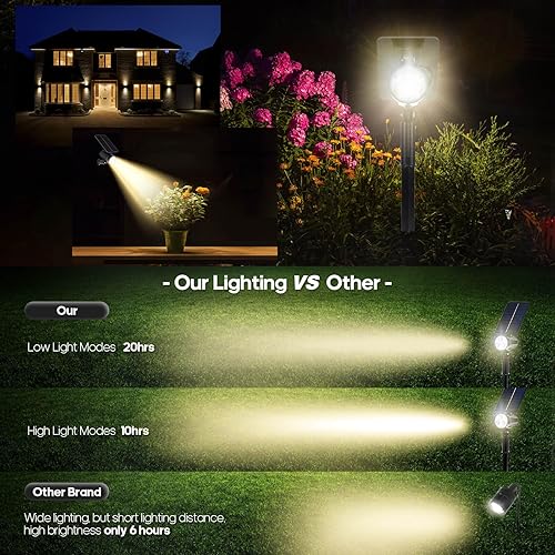 Miniatura 4 de SUNLONG Focos solares para exteriores, impermeables, ip65, luces solares cálidas para exteriores, para pasarela, patio, camino, jardín, paisaje,