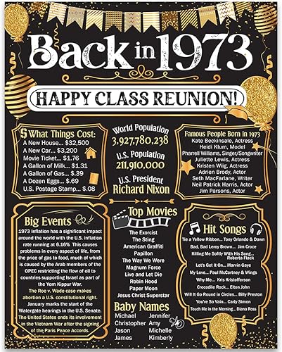 52nd High School Reunion (cincuenta y dos) Decoración en oro – Recordando el año – Clase de 1973 – Póster sin marco de 11 x 14 – Decoración perfecta
