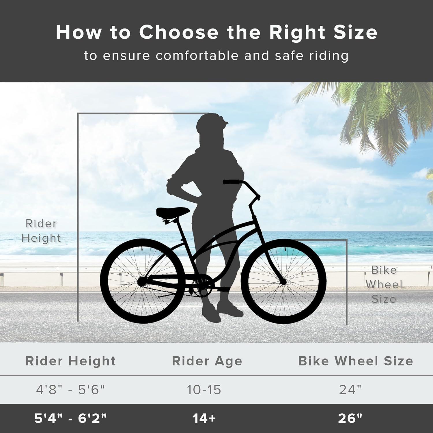 sixthreezero Urban Lady Beach Cruiser Bike, Women's 3 Speed Hybrid Bicycle