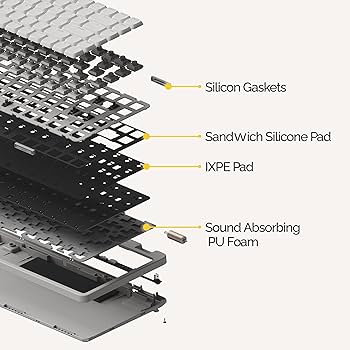 Amazon | Flow Lite 84キーロープロファイルメカニカル