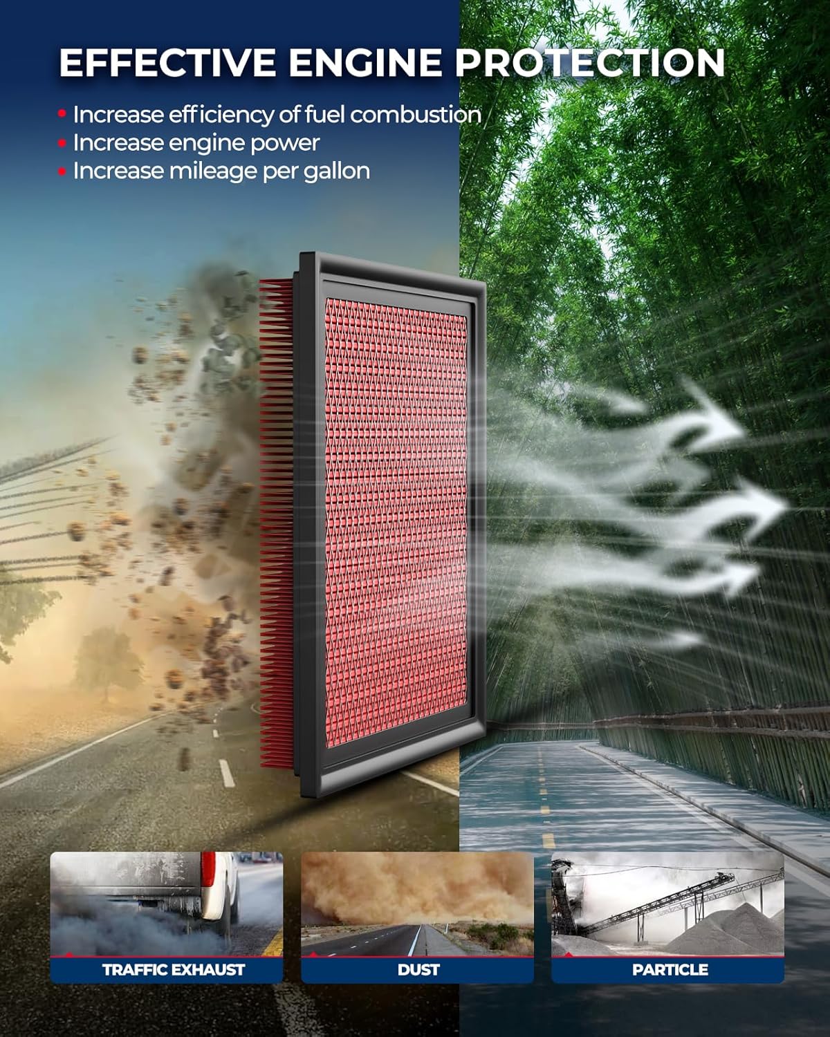 KAX Premium Engine Air Filter, CA10261 Replacement for Ram 2500 3500 4500 5500, Sterling Truck Bullet 45/55 Engine Filter, 200% Longer Life