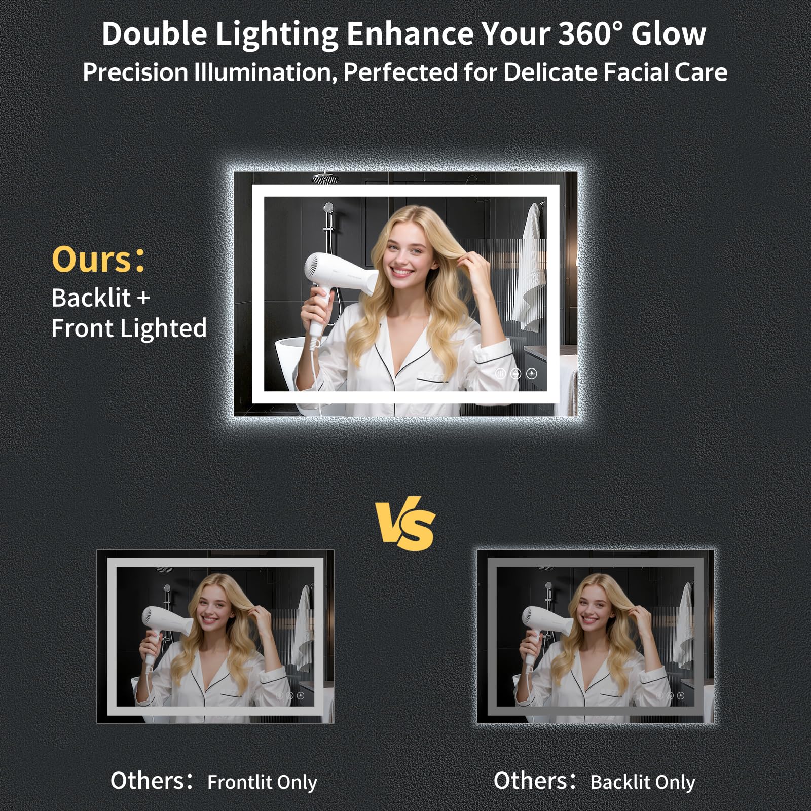 Specchio da bagno a LED con luci, retroilluminato + anteriore illuminato con CRI> 90, specchio illuminato per bagno, anti-appannamento, luminosità dimmerabile, 3 colori, funzione memoria, vetro