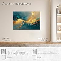 Vista 7 de Paneles acústicos de pared, paneles acústicos artísticos de 48 x 32 pulgadas, paneles acústicos decorativos, paneles de pared acústicos, arte