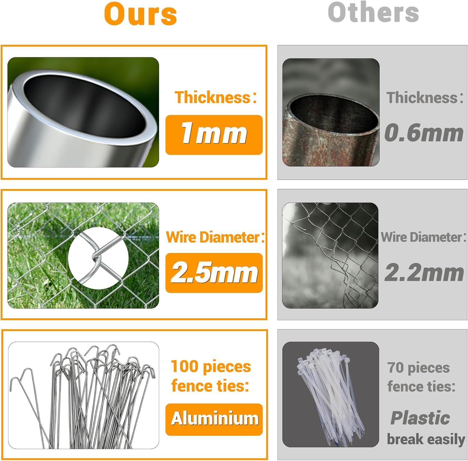 The Ultimate Outdoor Dog Kennel: Reviews for Heavy-Duty Pet Playpens!