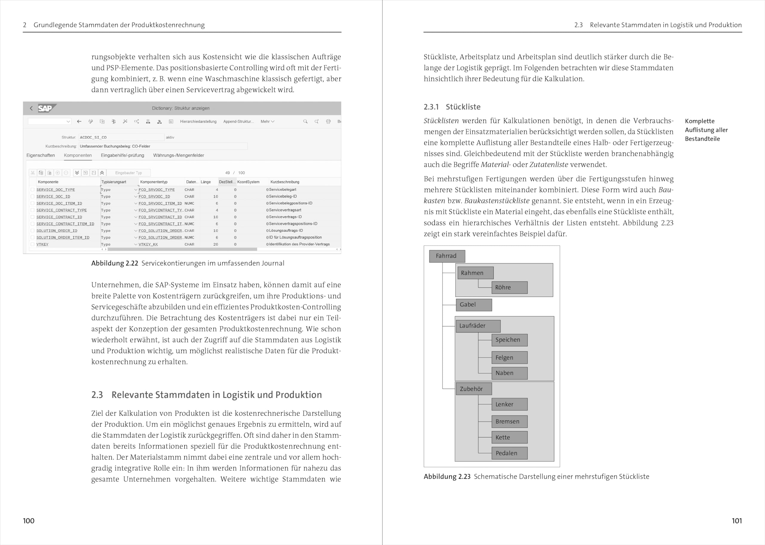 Produktkosten-Controlling mit SAP S/4HANA: Kostenoptimierung für produzierende Unternehmen (SAP PRESS)