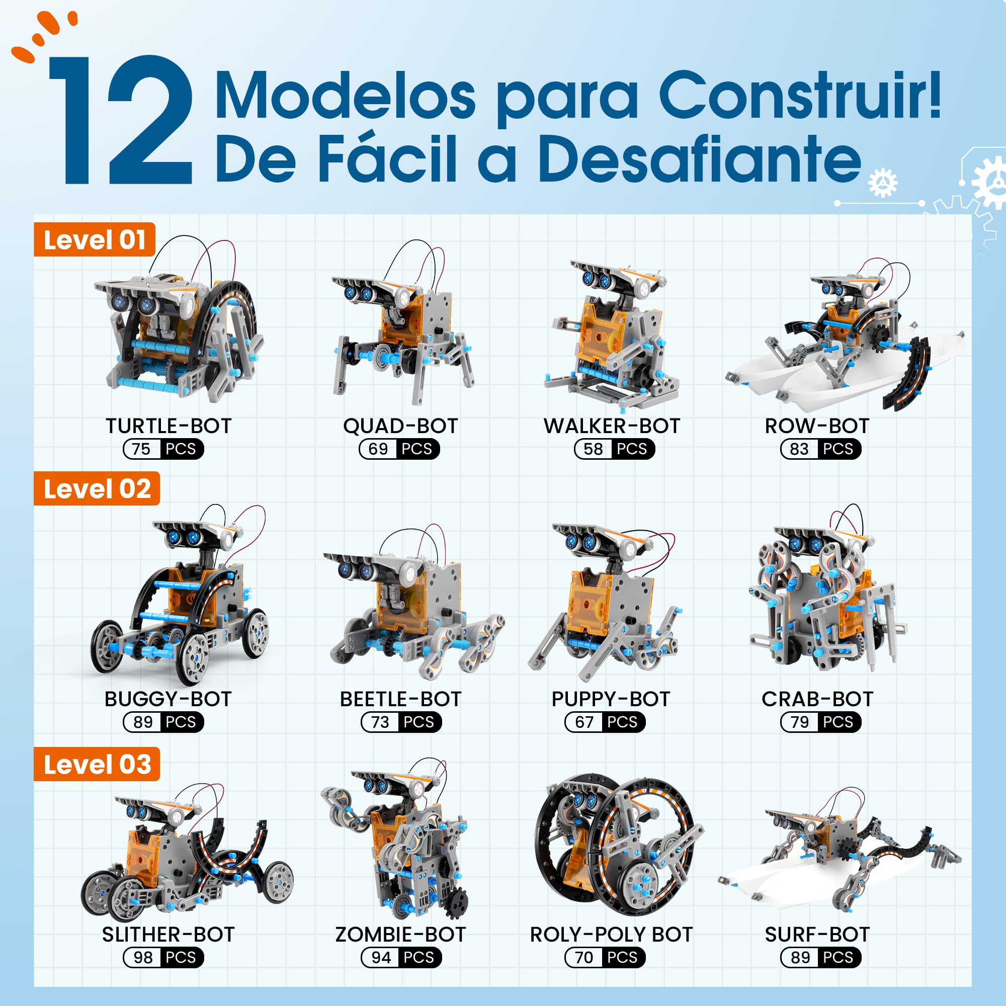 VEPOWER Solar Robots para Niños, 12 en 1 Stem Kit de Montaje Robótico Accionamiento Dual Solar y de Batería, Kits de Experimentos de Bricolaje para 8 a 13 Años(190 Piezas)