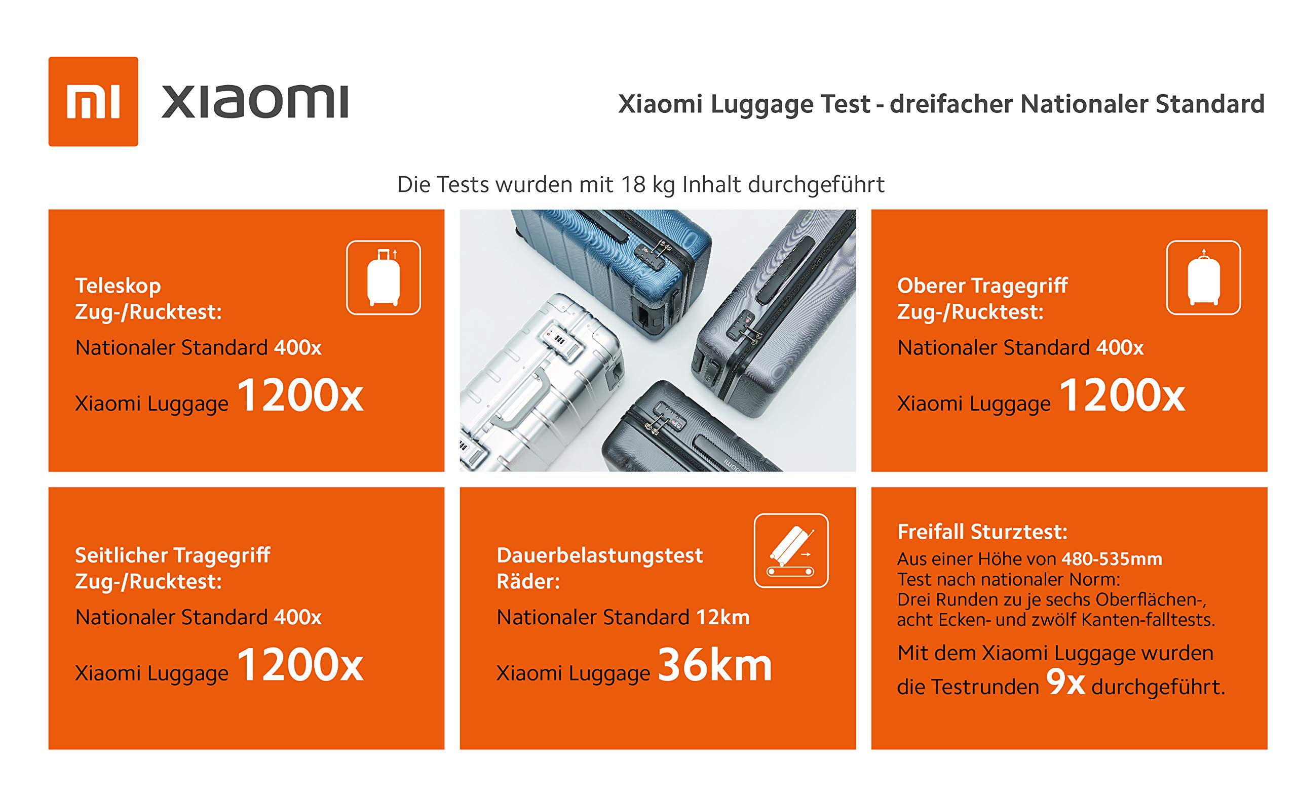 Xiaomi Mi Classic Luggage