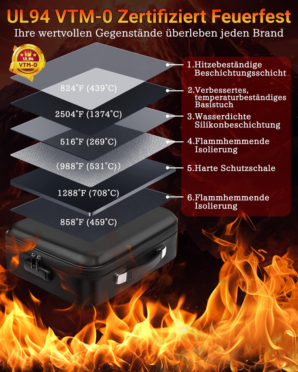 Boîte à documents ignifuge – Organisateur de documents rigides avec serrure à combinaison et 13 compartiments, portable, imperméable, ignifuge, pour fichiers A4, certificats, ordinateur portable et