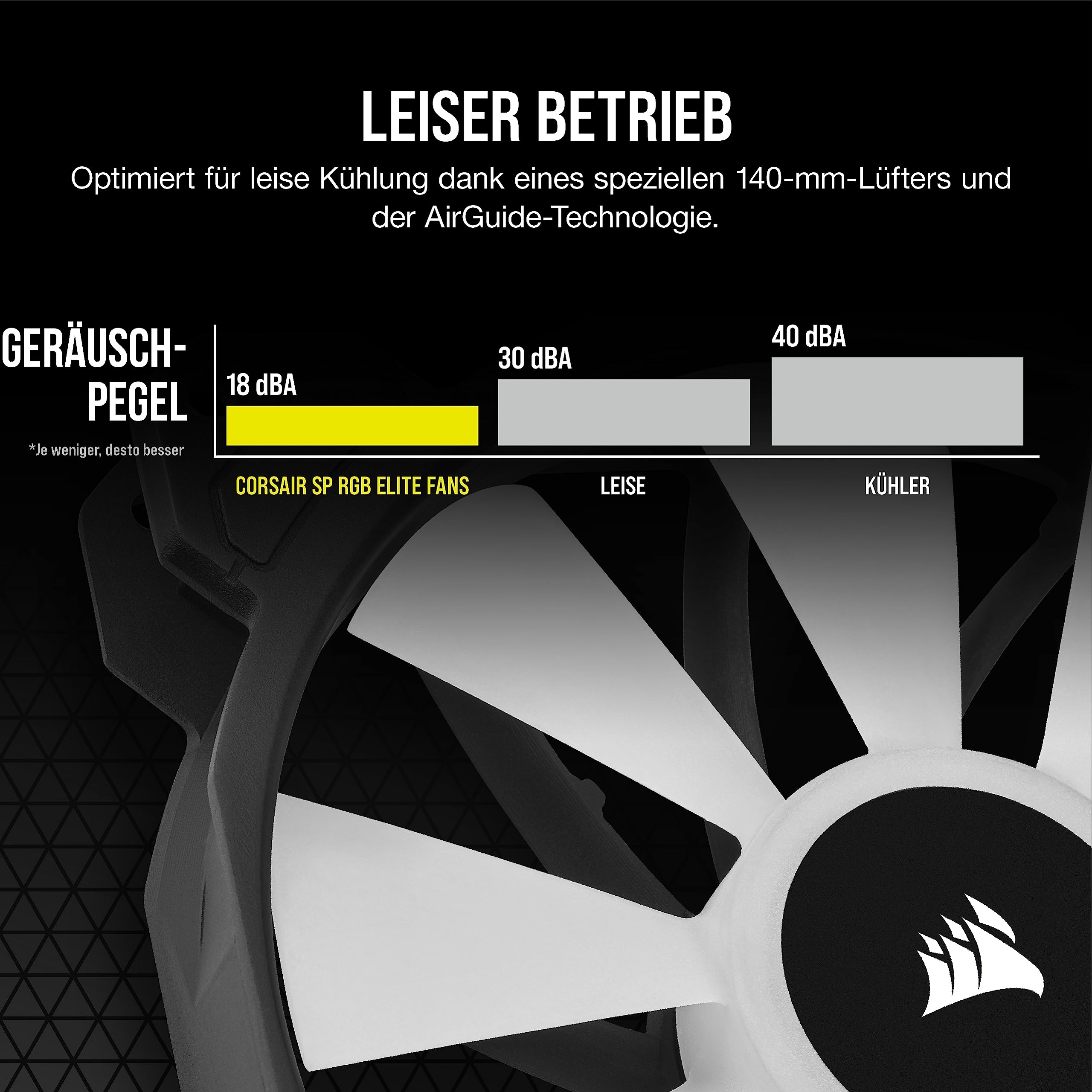 Corsair iCUE SP140 RGB ELITE Performance 140mm-PWM-Lüfter 2er-Pack mit iCUE Lighting Node CORE (CORSAIR AirGuide-Technologie, Acht Ansteuerbare RGB-LEDs, Leise 18 dBA, Bis zu 1.200 U/min) Schwarz