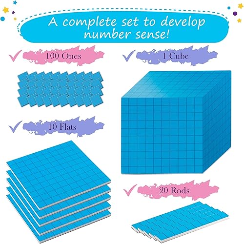 Miniatura 8 de Simply magic 26 carteles educativos para niños y 131 piezas de base magnética de diez bloques