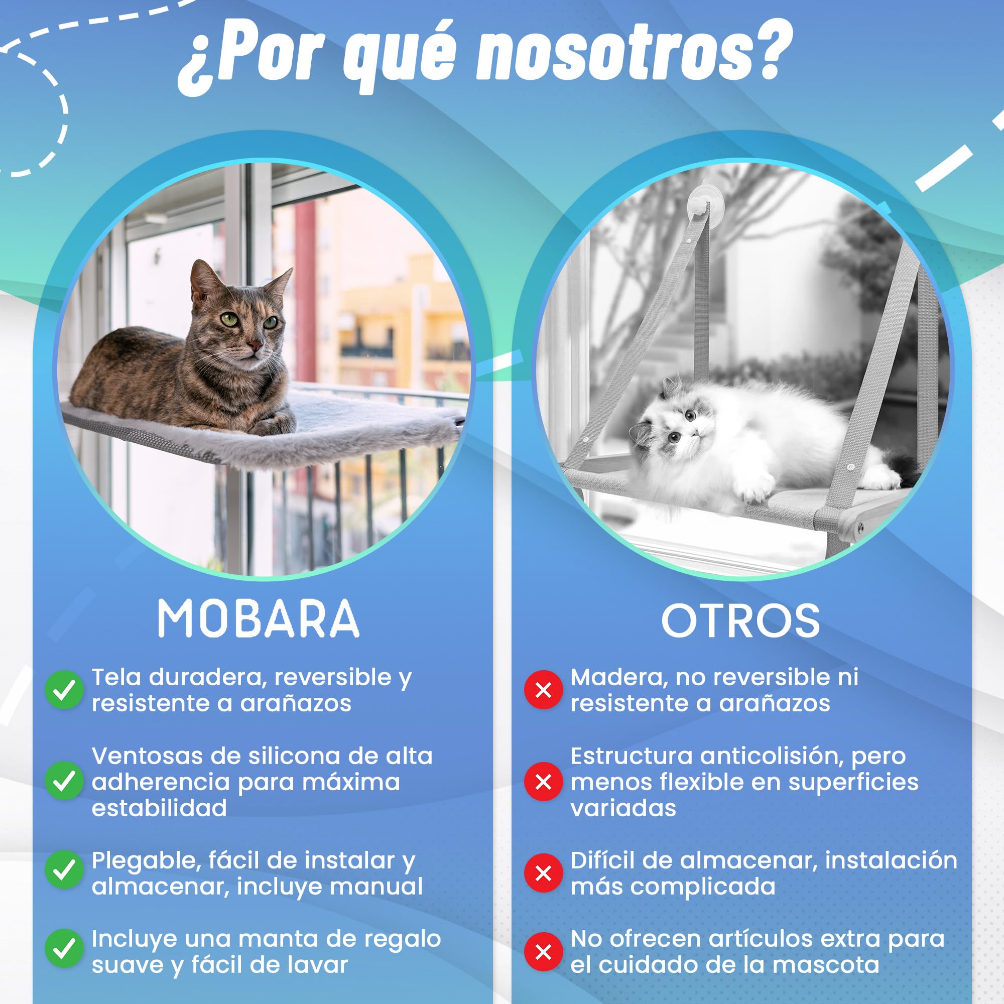 Hamaca Ventana Gato con Manta de Regalo, 30x60 cm, Ventosas Fuertes, 18 kg