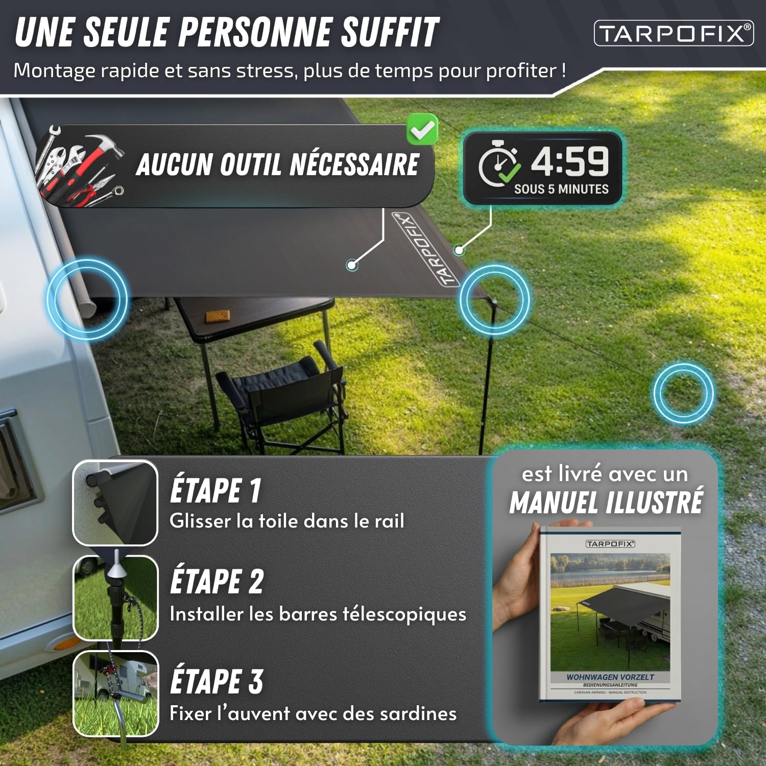 Tarpofix® Toldo para Caravana 3 x 2,4 m | Impermeable PU6000mm con Multi Keder | Protección Solar UV 60+ | Aluminio Resistente | Montaje sin Herramientas | Toldo Camper Avancé Autocaravana