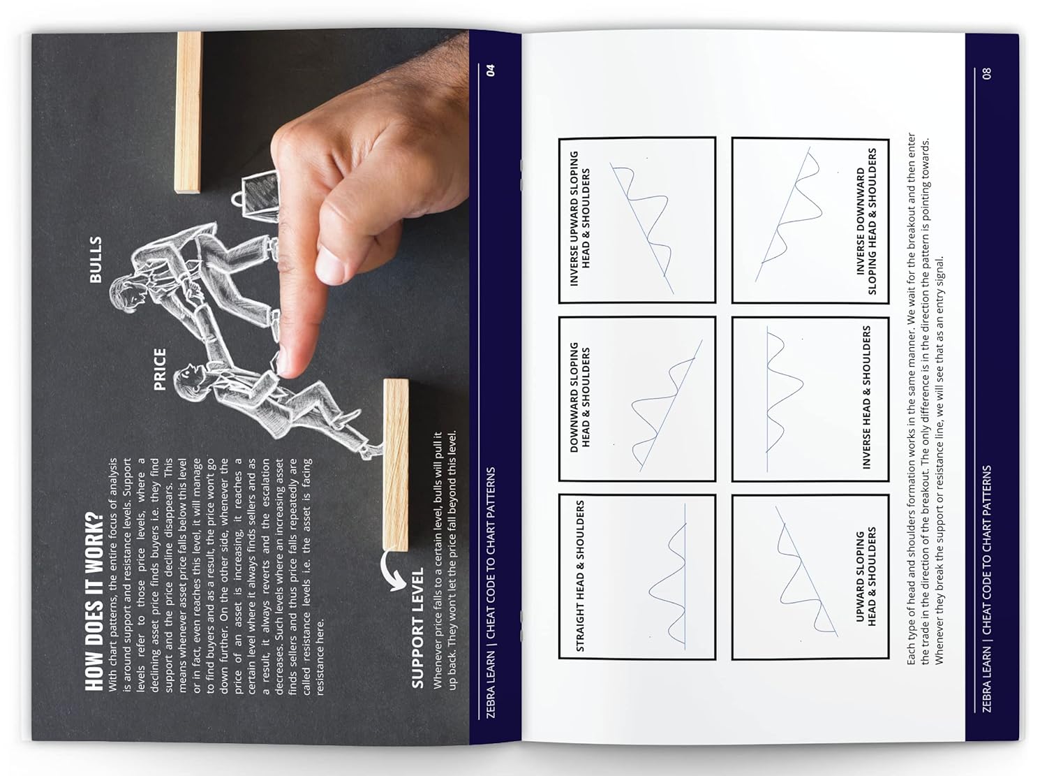 Trading Mastermind Book - Become a Trading Expert From Scratch - Image 6