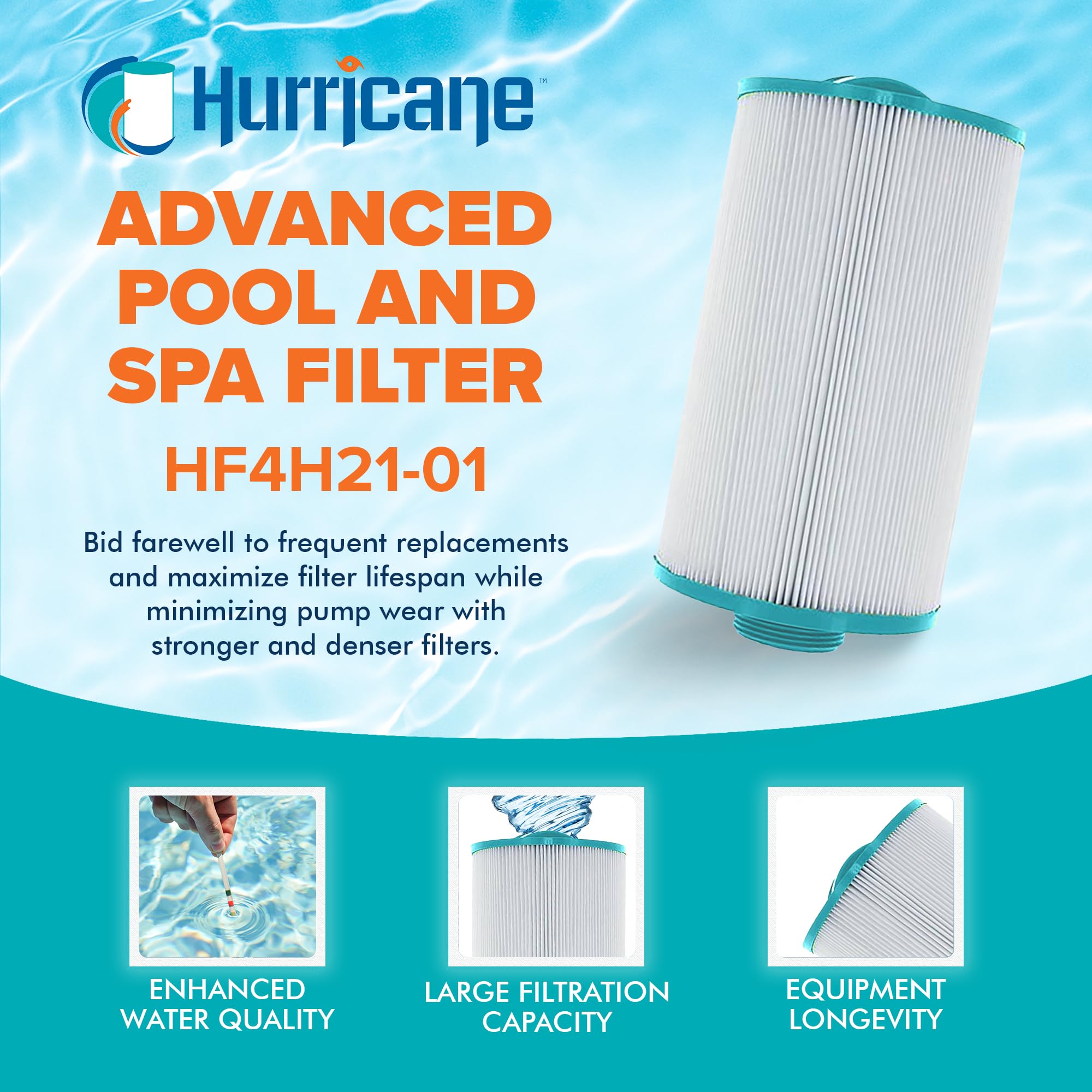 Hurricane Filters 3 Pack HF4H21-01 Advanced Pool Filter Cartridge - Replacement for PTL18P4, Unicel 4CH-21, Filbur FC-0136, Pageant Spa Top Load