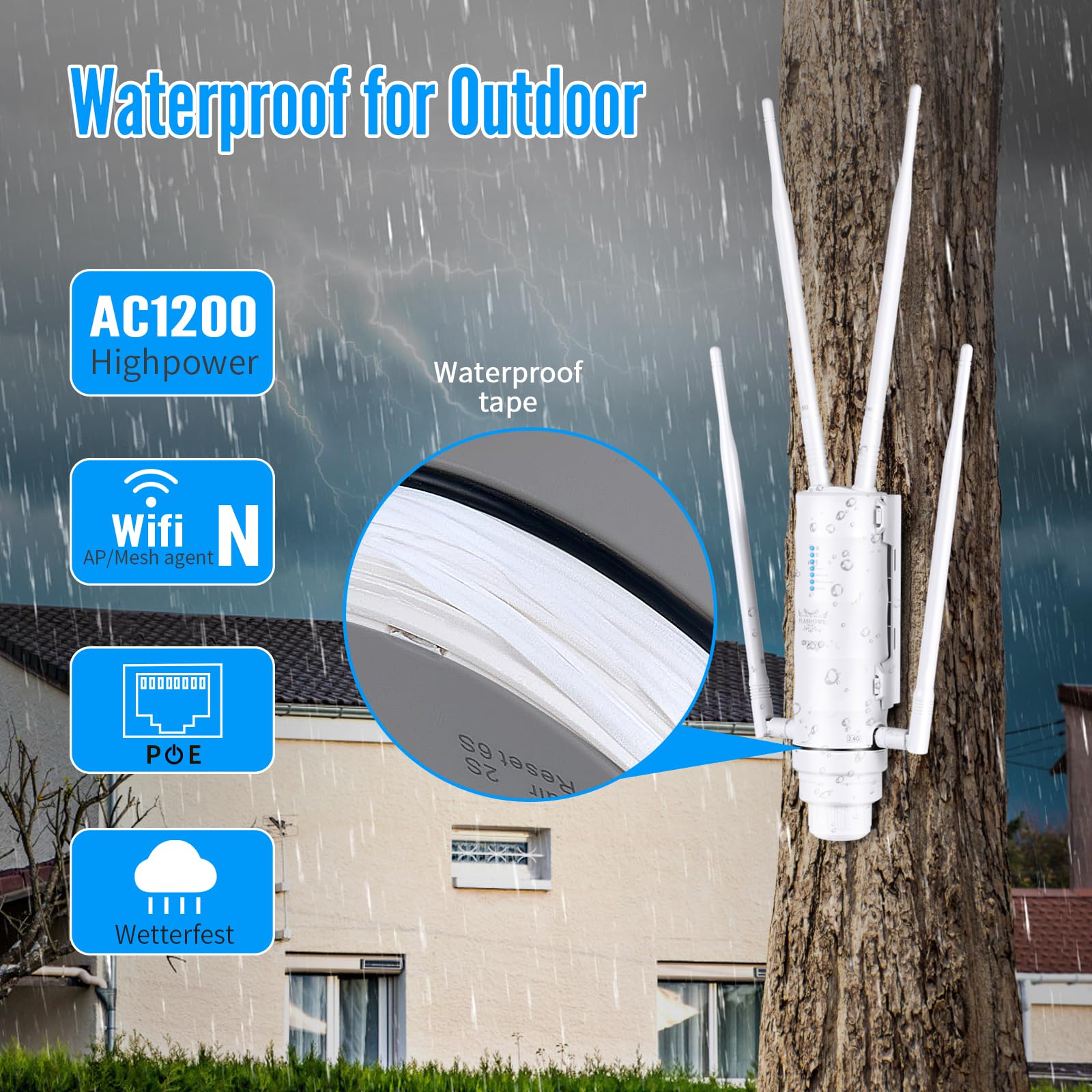 Ripetitore WiFi Esterno AC1200 Dual Band 2.4/5.8GHz Extender WiFi Potente WiFi Extender Esterno Access Point WiFi PoE IP65 4 Antenne Amplificatore Segnale WiFi per Giardino Garage