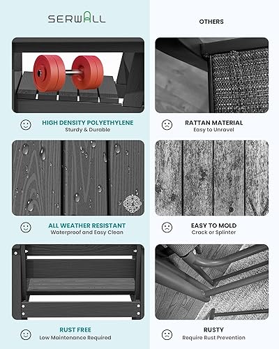 Miniatura 5 de SERWALL Juego de mesa de comedor de 7 piezas, muebles de comedor de polietileno de alta densidad para exteriores con agujero para paraguas y 6