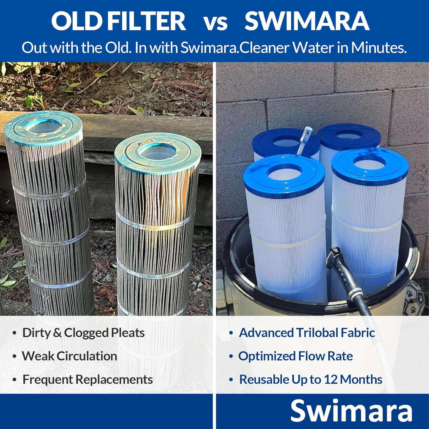 C5520 C5500 Pool Filter Cartridges, Replacement for Hayward CX1380RE, PA137, 548 Sq. Ft., 4-Pack, Essential Series - Image 5