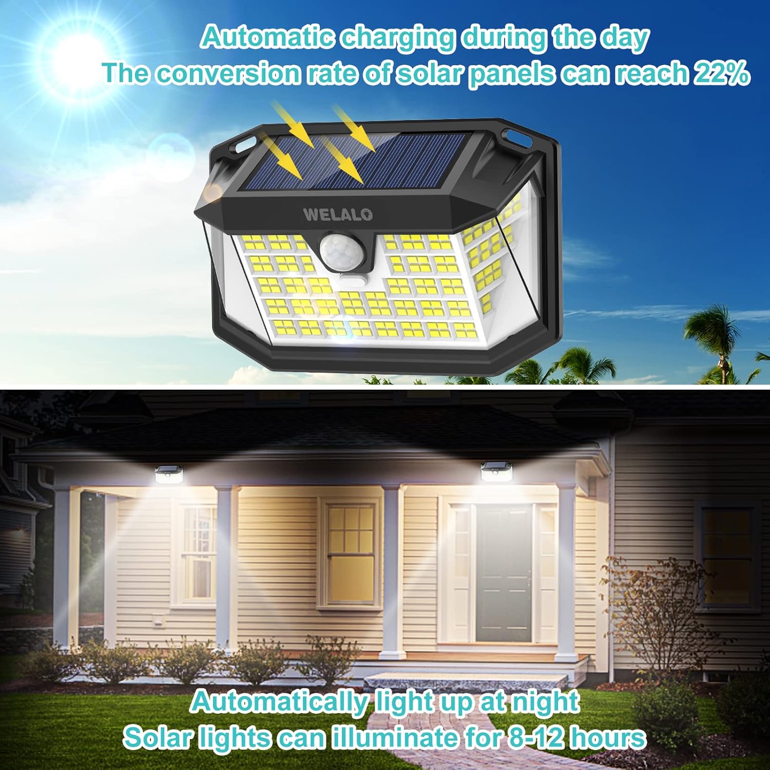 WELALO Solar Security Lights, 188 LED Solar Motion Sensor Lights, IP65 Waterproof Solar Lights Outdoor Garden, 3 Modes PIR Solar Powered Wall Lights for Outside Garden Fence Door Yard (2 Pack) 4 81D6W4Or7tL. AC SL1500