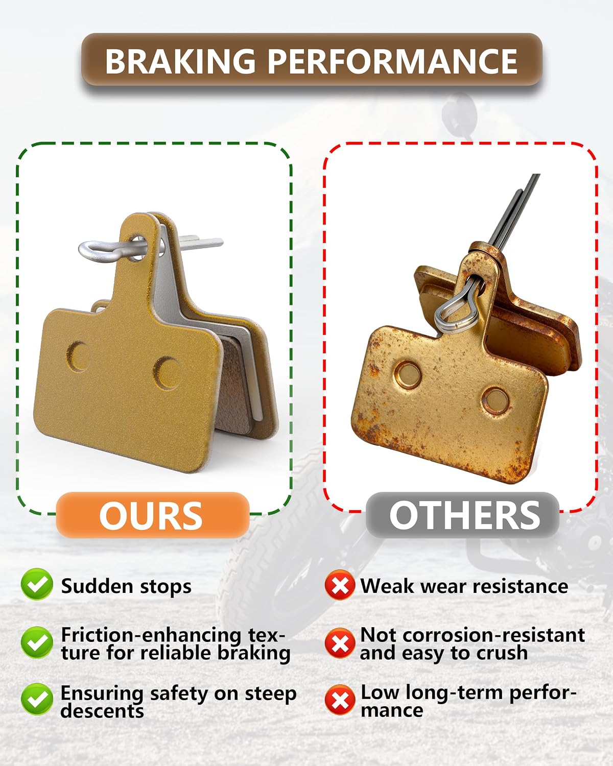 2Pcs E-Bike Brake Pads for Heybike (2022 Later), Electric Dirt Bike Rear Front Disc Brake Pads for Mars 1.0/2.0, Explorer, Ranger, Cityscape, Race Plus, Race Max, Horizon, Cityrun, Tyson, Sola