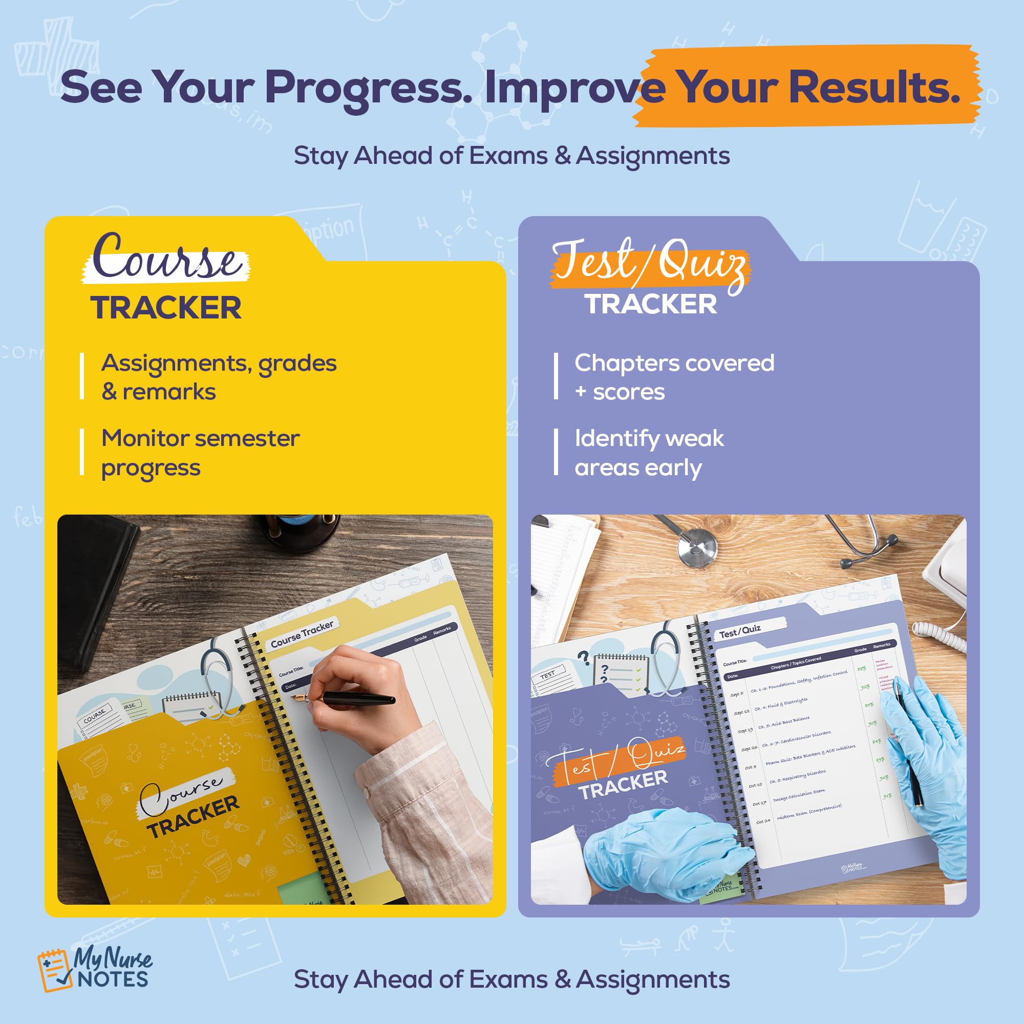 Ultimate Nursing Study Planner, Guida di riferimento per studenti di medicina professionale