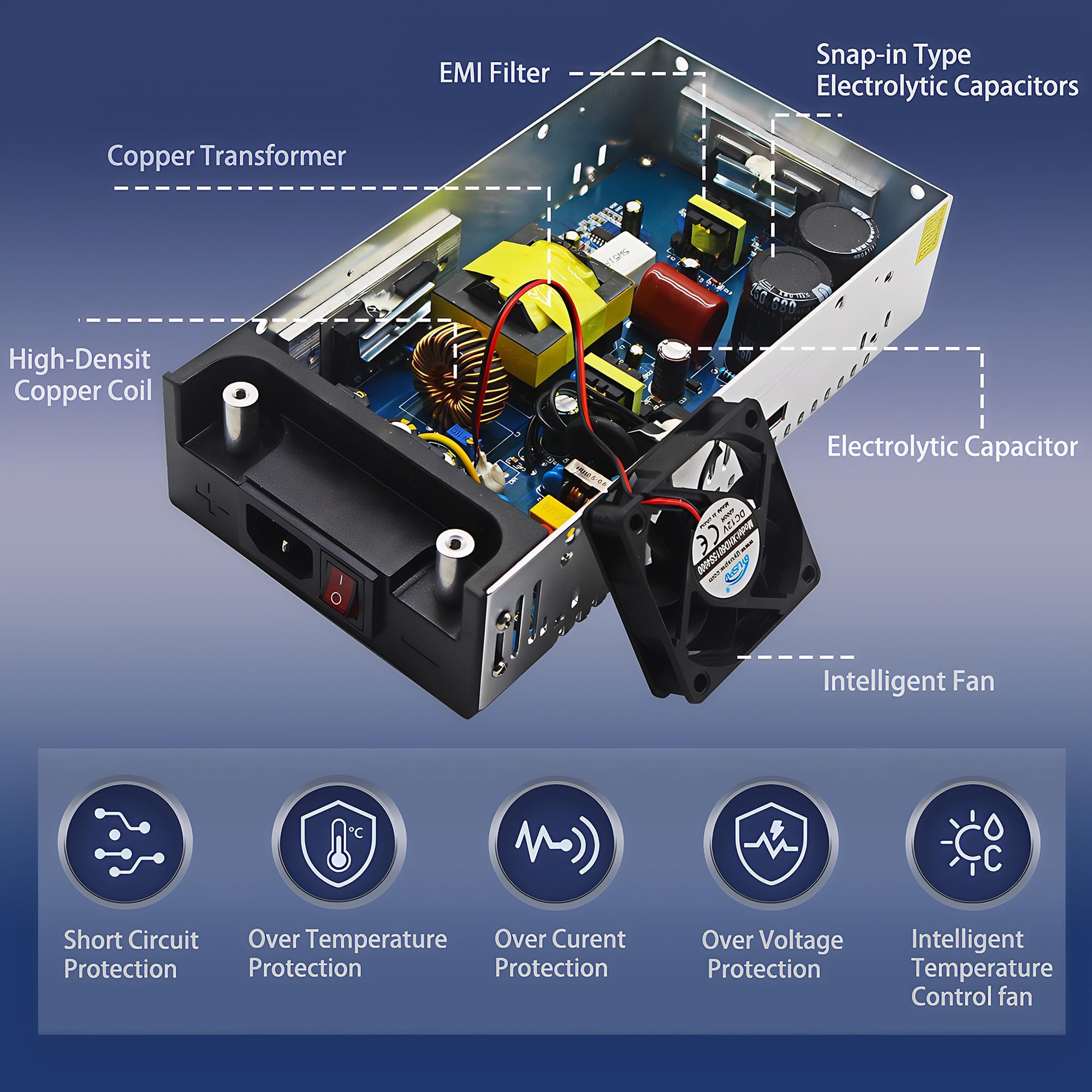 Upgraded AC to DC 24V 25A 600W Netzteil Transformator Schalternetzteil 230V AC auf DC Netzteil 24Volt Transformator Industriell für LED Lichtleiste CCTV Kamera Radio SMPS (DC24V-25A-600W)