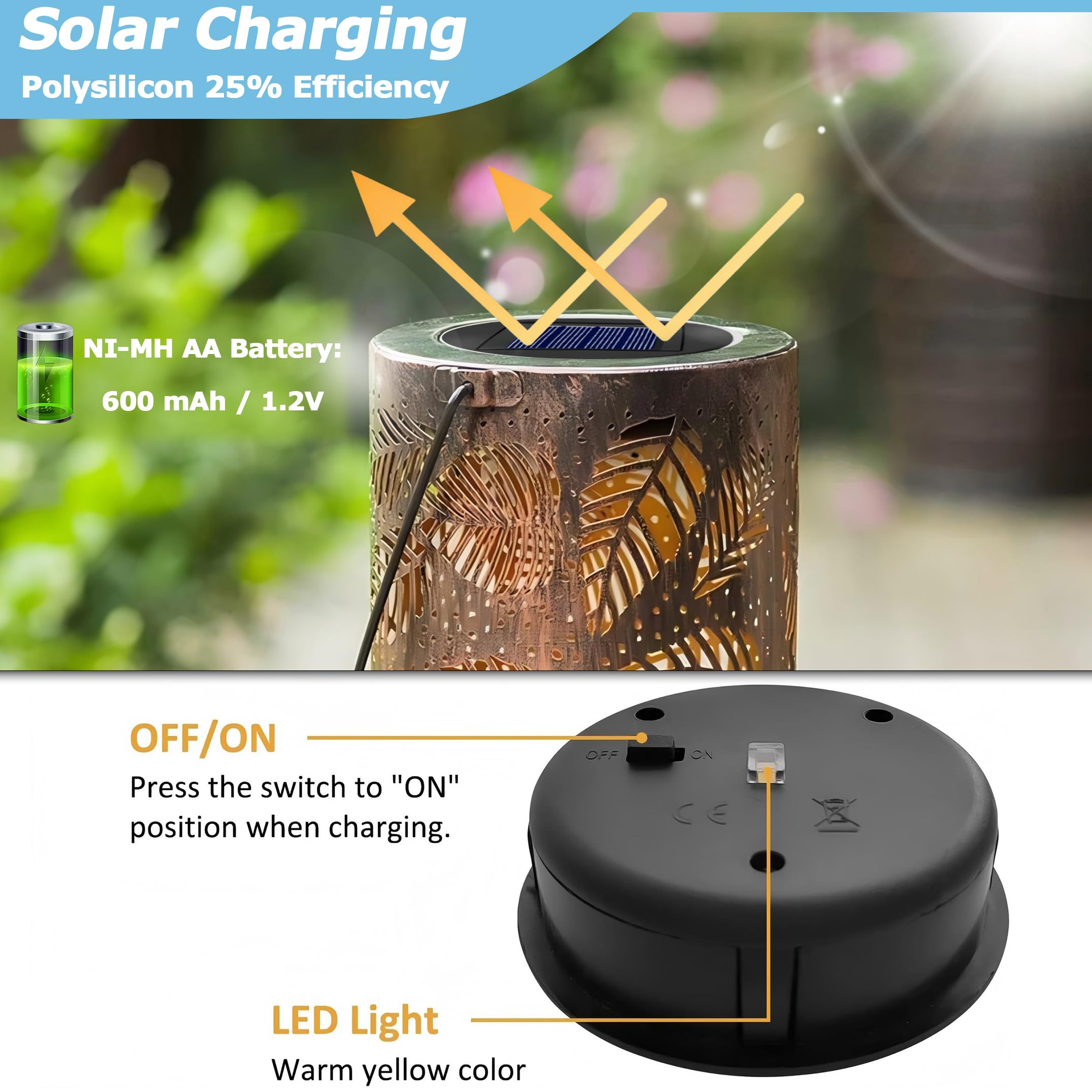 Solar Light Top 8cm for Outside Lanterns, 1.2V 600mAh, IP44 Solar Panels With Warm LED Light, Replacement Unit for Garden Lantern Lamp, 2PCS — view 3
