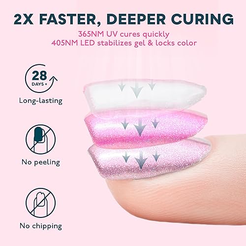 Miniatura 5 de SUNUV Lámpara LED UV para uñas, lámpara UV para esmalte de uñas de gel con 4 ajustes de temporizador, pantalla LCD, base extraíble, SUN4S Rosa