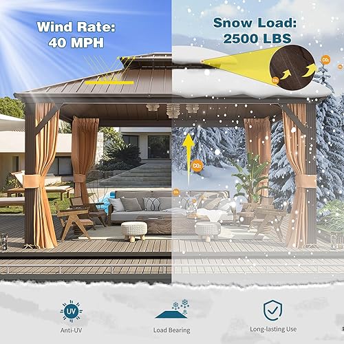 Miniatura 6 de MELLCOM - Kiosco de techo rígido de aluminio con doble techo de metal con cortina y red, pabellón de acero galvanizado permanente para patio, césped