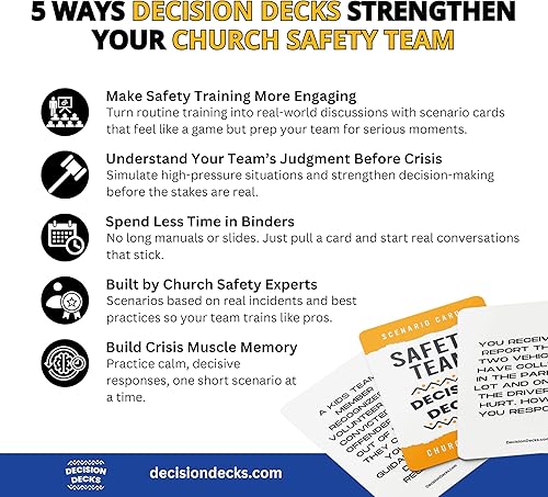 Miniatura 2 de Barajas de decisiones de seguridad y seguridad de la iglesia, 60 tarjetas de escenario de equipo de seguridad para mejorar la resolución de