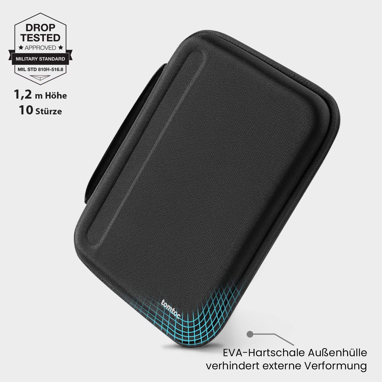 tomtoc Portfolio Tablet Tasche für 11 Zoll iPad Air M4 2026, iPad Pro M5/M4 & Air M3/M2 2025-2024, 11 Zoll iPad (A16) 2025, iPad 10/Air 5, Galaxy Tab A9+/S9, Hartschale Hülle für Magic/Smart Keyboard