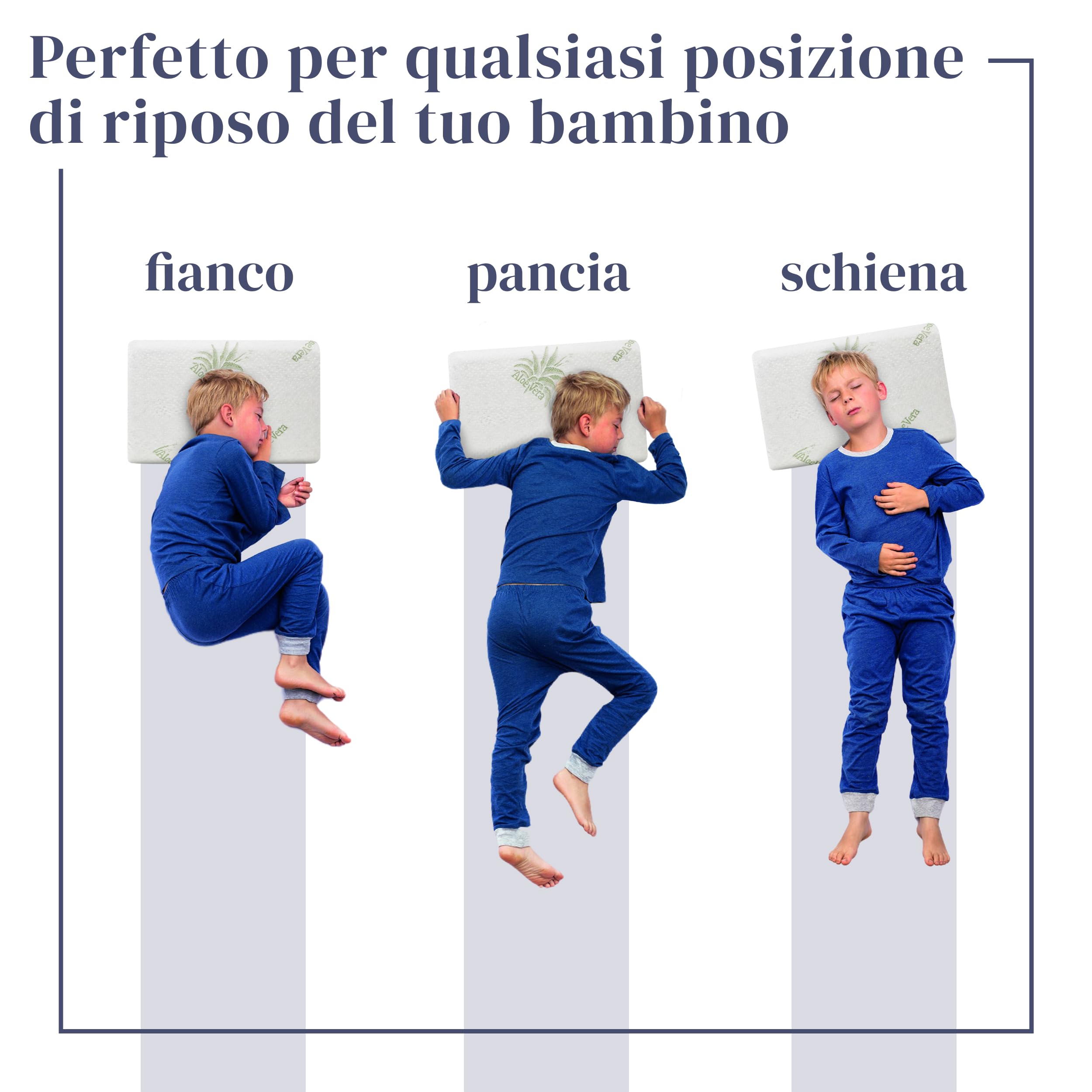 Ferò Cuscino Bambini Antisoffoco 30x50x5,5cm in Memory Foam, OEKO-TEX® e CertiPUR™, Cuscino Asilo con Federa Rimovibile all’Aloe Vera, Guanciale Letto Bambino Traspirante, 100% Made in Italy