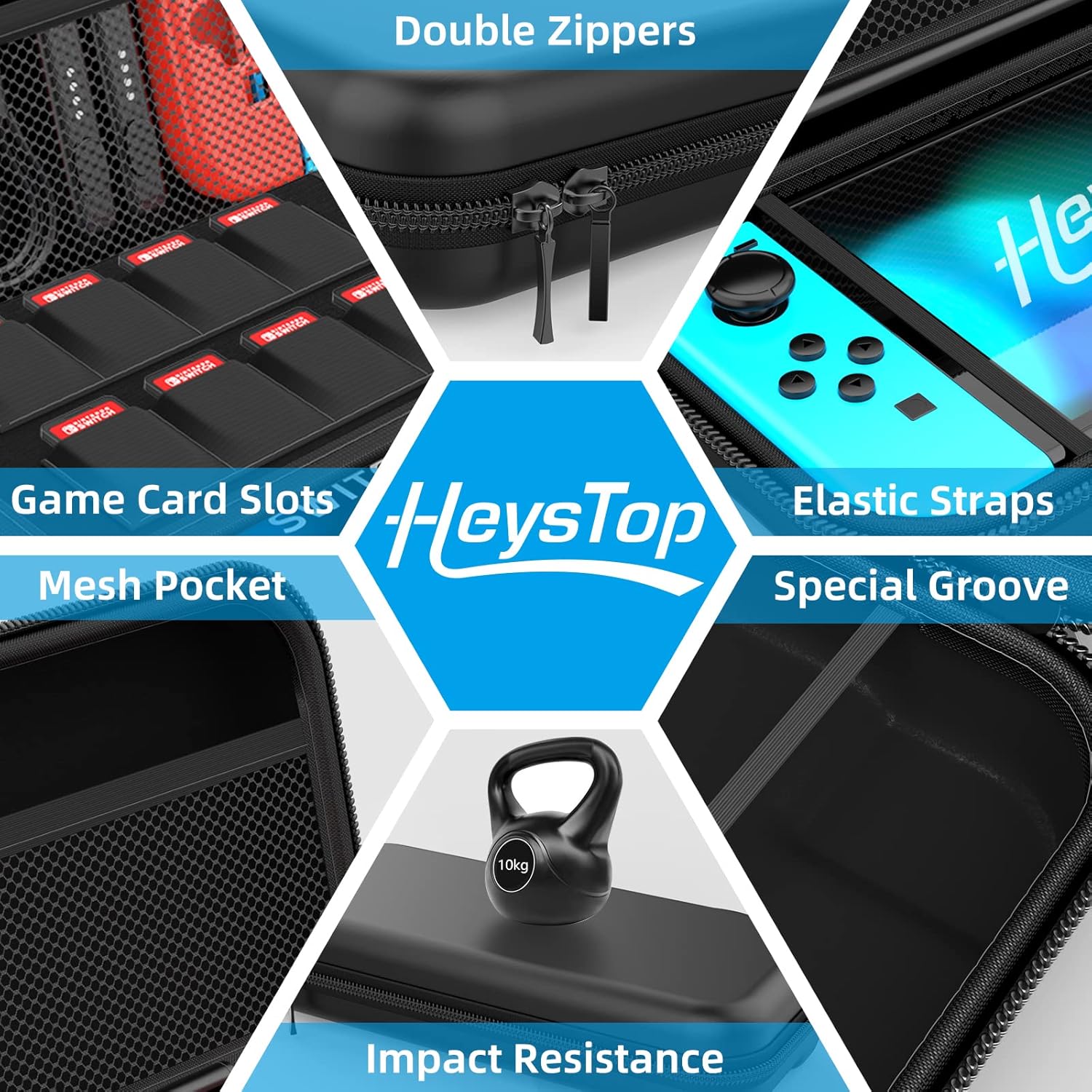 HEYSTOP Switch Case Compatible with Nintendo Switch, 9 in 1 Accessories kit with Carrying Case, Dockable Protective Case, HD Screen Protector and 6pcs Thumb Grips Caps - Image 3
