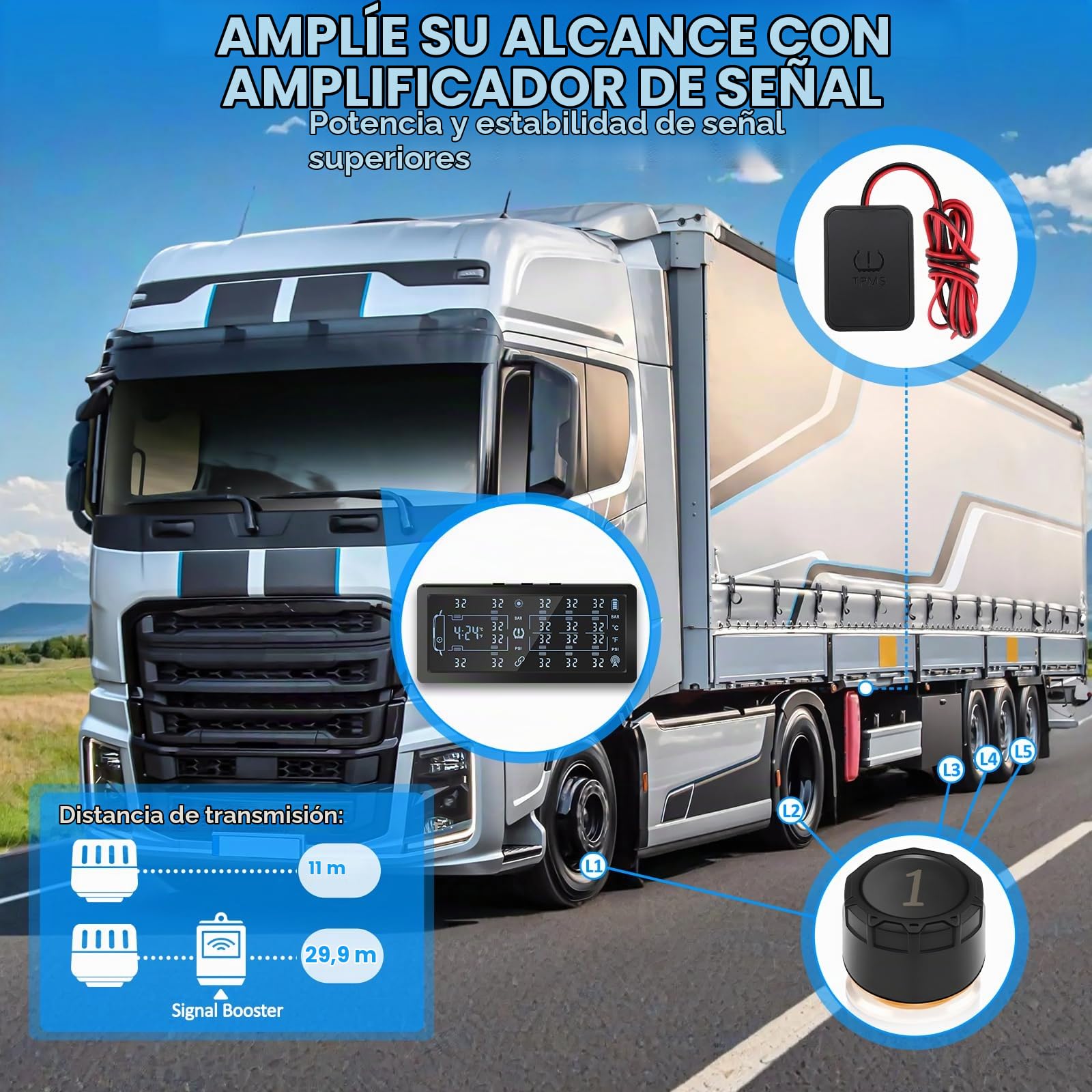 KAOLALI Sistema de Control de Presión de Neumáticos para Remolques,0-188PSI | TPMS con 10 Sensores, Carga Solar y USB, Pantalla en Color de 7", Detección a Larga Distancia, para Camiones y Autocaravanas