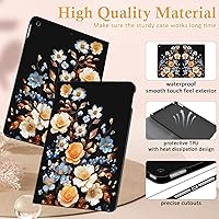 Vista 5 de Funda para iPad de 987 generación 202120202019 de 10.2 pulgadas, soporte de visión multiángulo de 10.2 pulgadas, funda Folio Smart Auto WakeSleep
