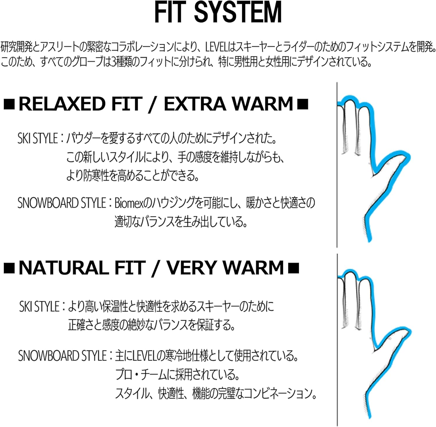 Level Rebel Mittens - Image 5